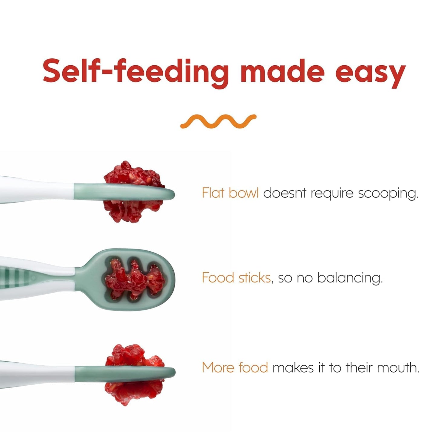 Baby Spoon Set – 2-Stage Self-Feeding Training Utensils for Infants and Toddlers